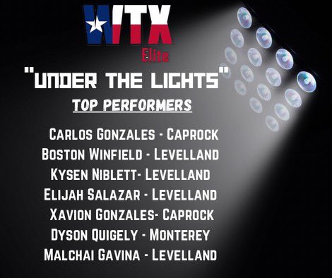 It’s a little late we apologize but here is that top performers list from
Media night under the lights. I must say this. Wait till you see the film of these scrimmages these boys have definitely put work in. <a href="/26niblettk/">Kysen Niblett</a> <a href="/cgonzalez2006/">Carlos Gonzalez</a> <a href="/EliSala0208/">Elijah Salazar</a> <a href="/Xayvion_3/">Xayvion Gonzalez</a> <a href="/undrabigbabydra/">Undra Hendrix II</a>