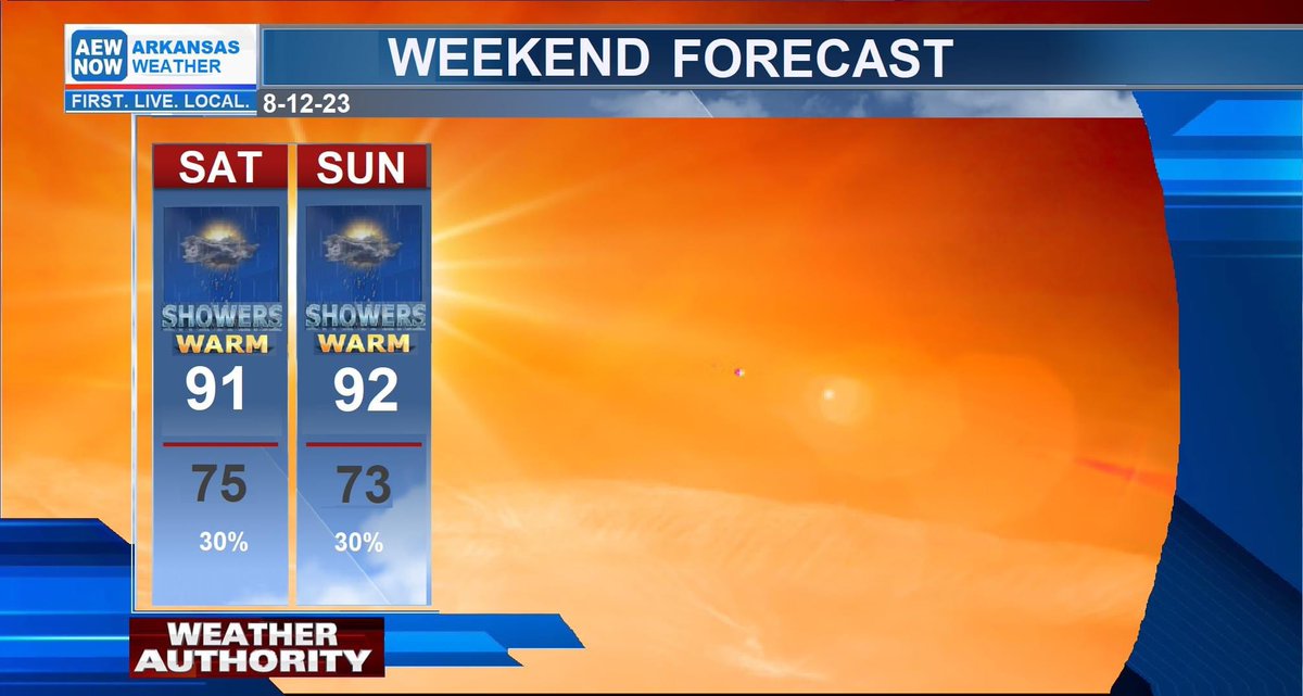 maston_8's tweet photo. Your Weekend Forecast. https://t.co/v9pz5J6ujX