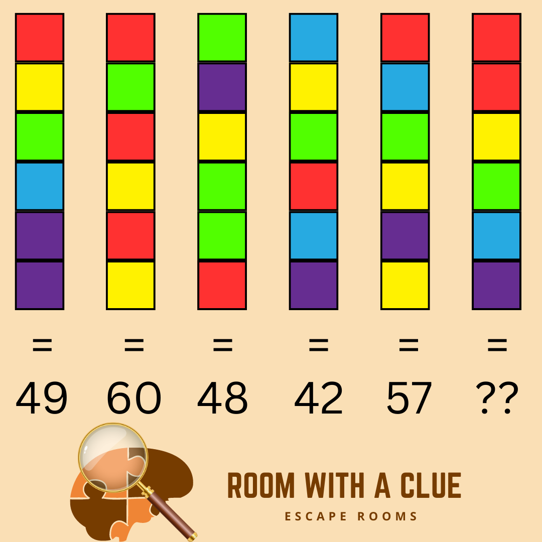 Room With A Clue tweet media