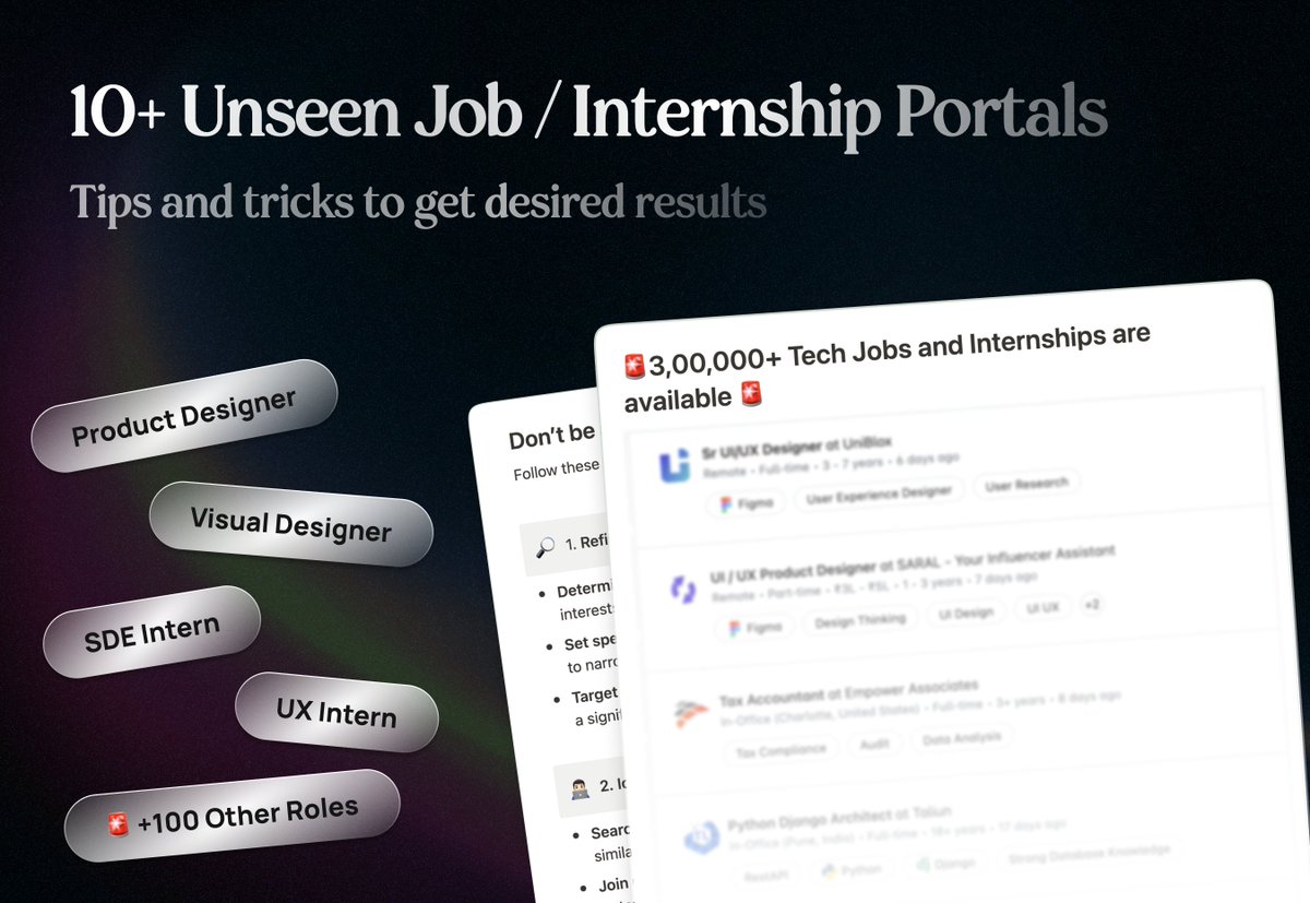 Sunal Sood tweet media