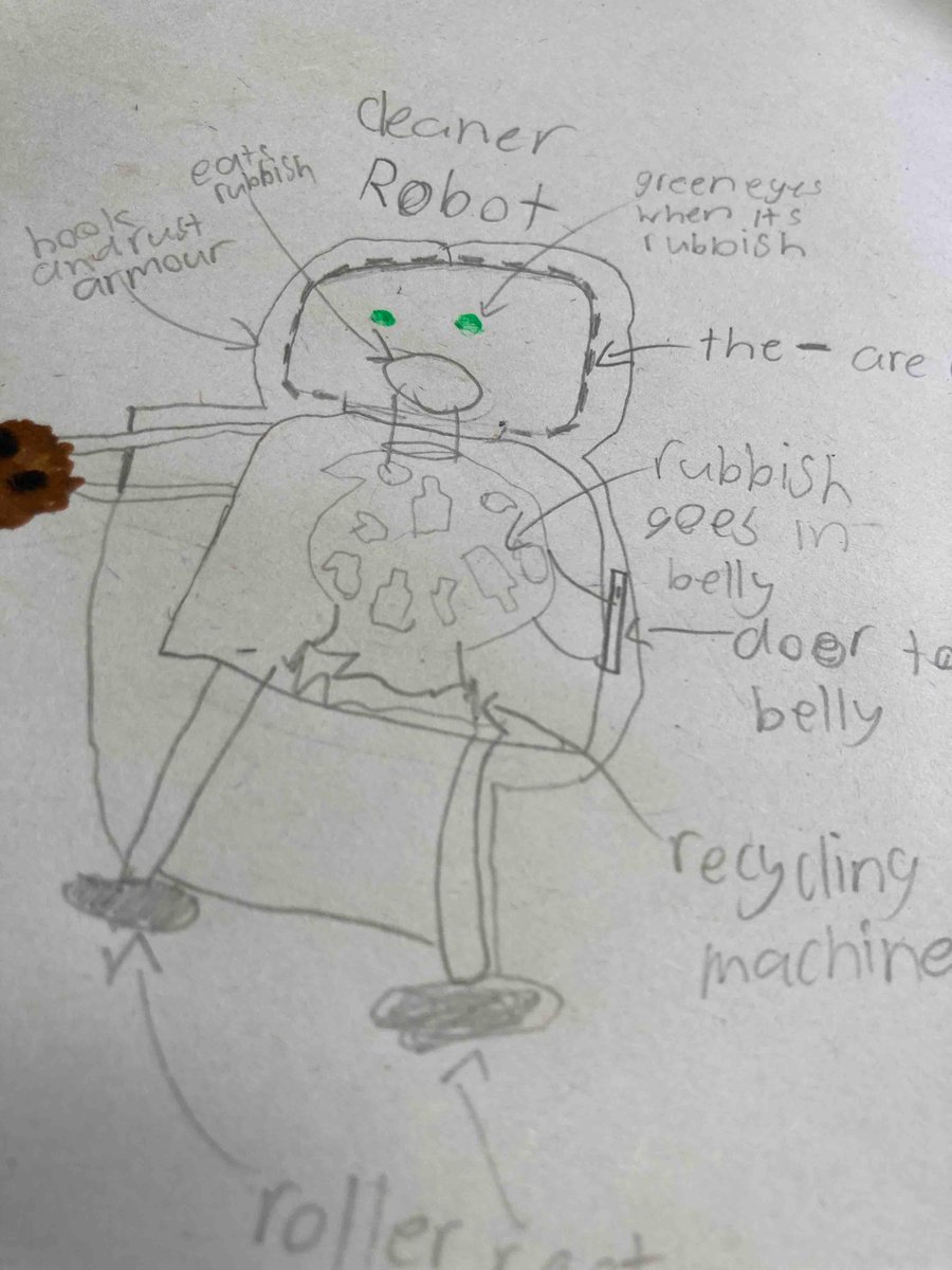 butcher74's tweet photo. Some of the awesome creativity following this morning’s session at the Great Southern Hackathon @CityofMandurah #GoSH23
#Innovation that is #SolutionFocused from students that are #SolutionOwners!
Thank you @Wongy4Burpees https://t.co/1P3zaMr1SF
