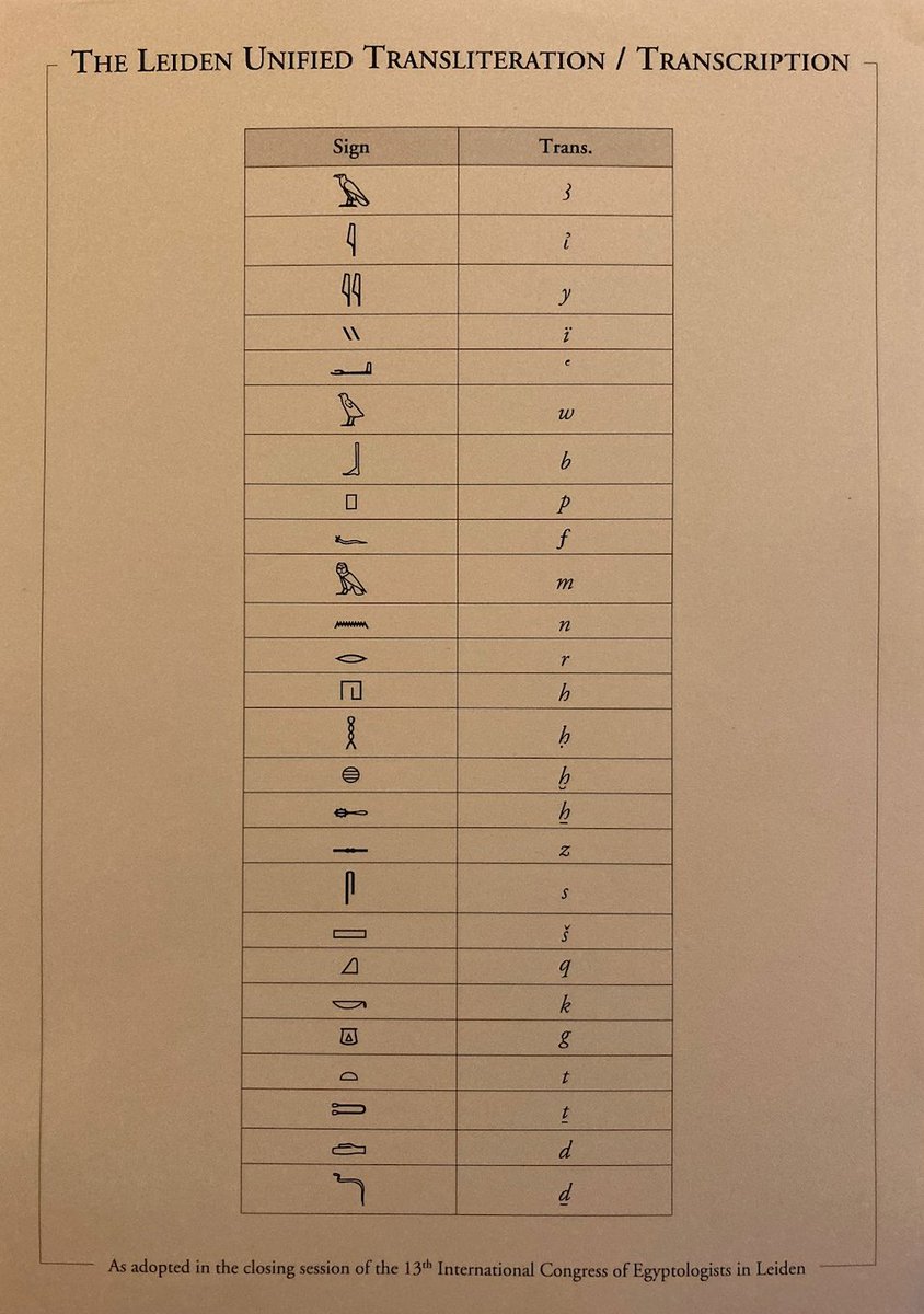 At the International Congress of Egyptologists in Leiden #ICE2023, a unified Transliteration/ Transcription system was voted on and adopted. This system is the result of a workshop in which several Egyptologists from different countries took part. 

#Egypt #Egyptology