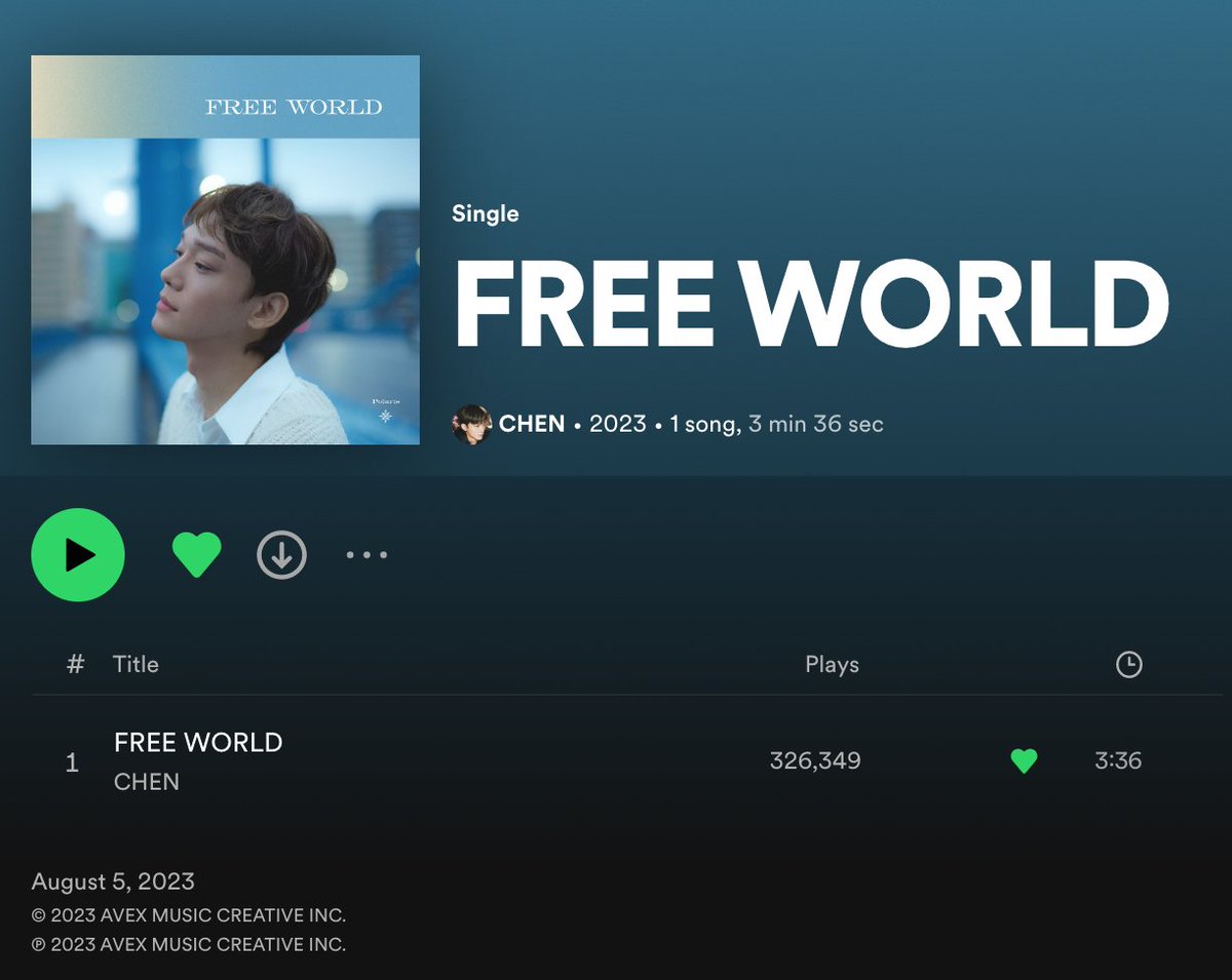 ForChenUnion's tweet photo. Chen - FREE WORLD has reached 326349 streams on Spotify!
Listen to FREE WORLD:
๐https://t.co/SJMPfGtbKK
#ใใฉใชใน_FREEWORLD #CHEN_FREEWORLD #CHEN #CHEN_ใใฉใชใน @weareoneEXO https://t.co/CXMu6PLMRV
