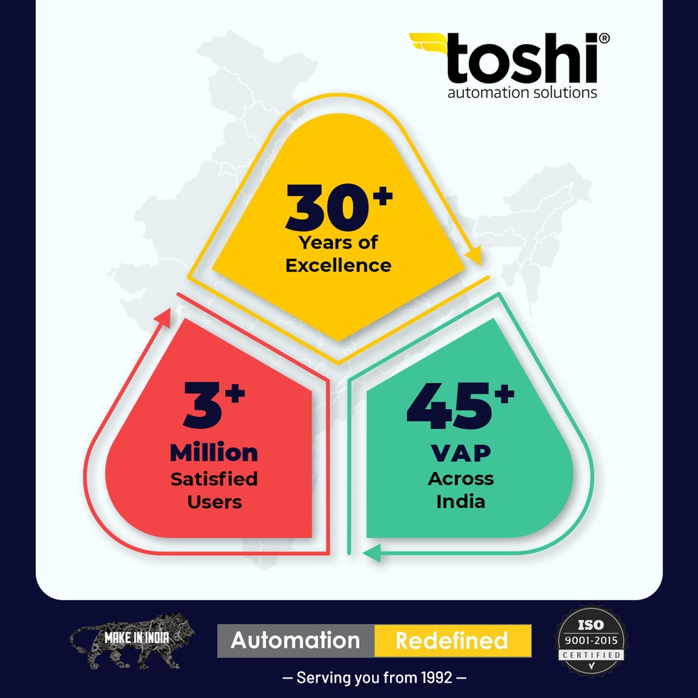 Founded by our CEO, 𝗠𝗿. 𝗞𝗮𝗽𝗶𝗹 𝗦𝗮𝗰𝗵𝗱𝗲𝘃, #Toshi is a proud #IndianBrand with a legacy of 30+ years. We have over 3 million plus satisfied users whom we reach out to our vast network of 45+ VAP Partners across India. #Automatic #automation #InternationalYouthDay
