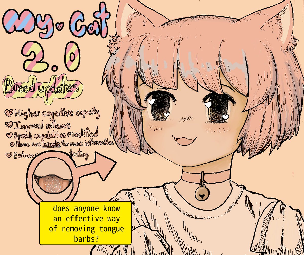 Petition · genetically engineered catgirls for domestic ownership ·