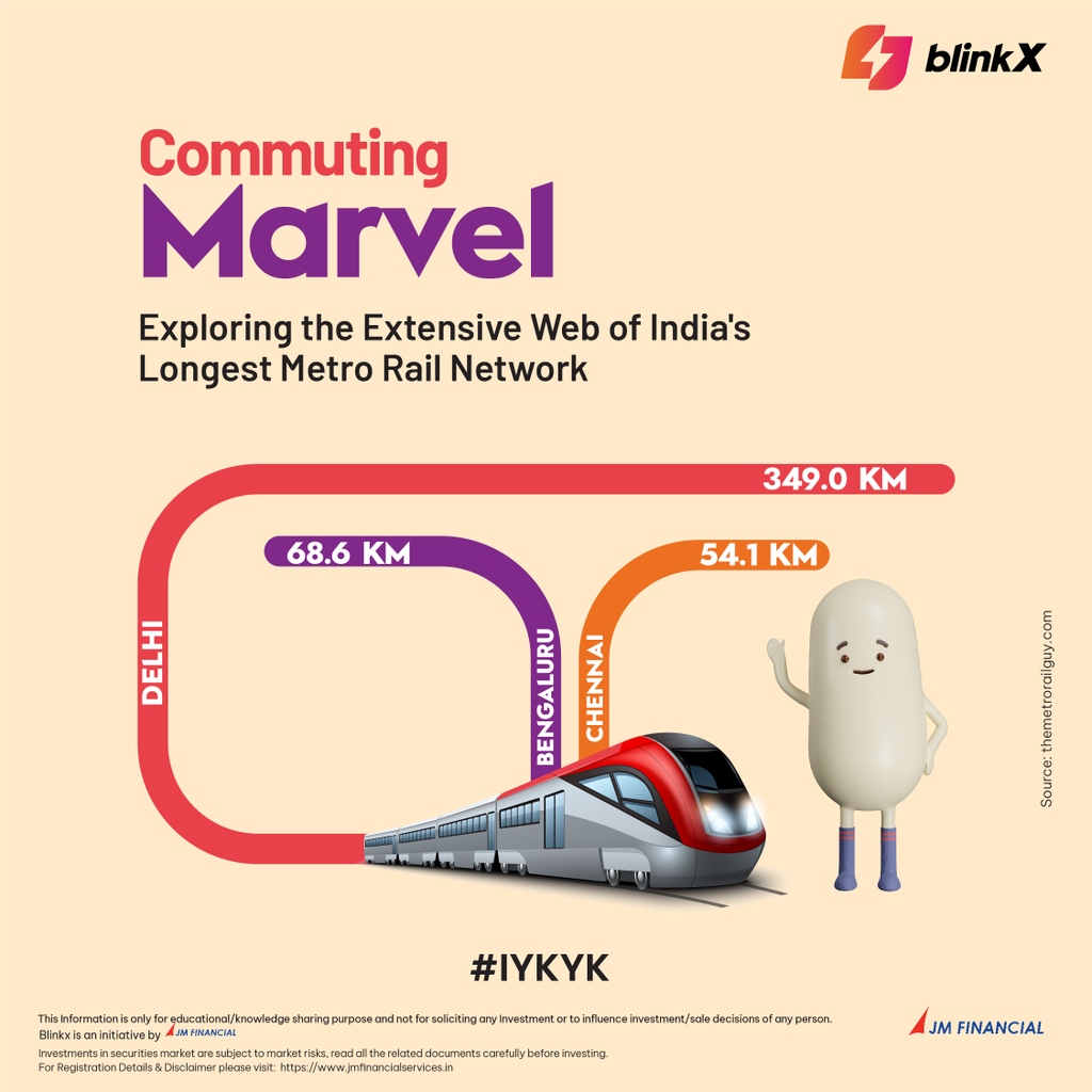 getblinkx's tweet photo. Discover India's largest metro networks connecting major cities! 🌆🚆 From Delhi's sprawling network to Mumbai's lifeline, glide through the urban arteries and experience seamless city commutes! 

#blinkX #getblinkX #MetroNetworks #CityLife #UrbanTransport #city #explore https://t.co/wub30ufa6S