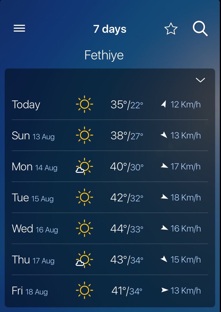 Fethiye - Focus tweet media