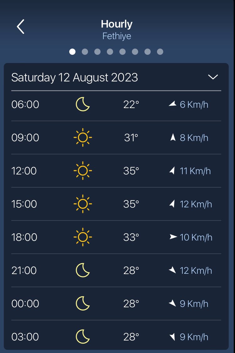 Fethiye - Focus tweet media