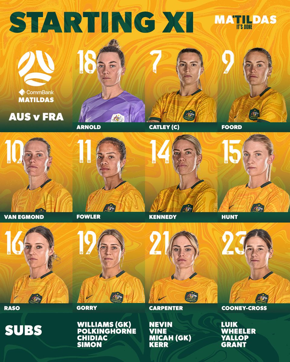 STARTING XI 🗒

We’re unchanged for tonight’s #FIFAWWC Quarter-Final clash against France!

⏰:   5:00pm AEST
📺💻📱:  <a href="/Channel7/">Channel 7</a> &amp; <a href="/OptusSport/">Optus Sport</a>

#Matildas #TilitsDone
