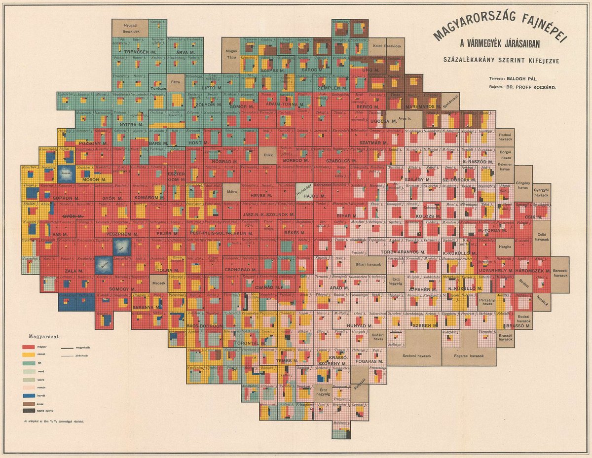 EdmapsCom's tweet photo. East-Central #Europe: A map of the ethnic groups in #Hungary (P. Balogh, #Budapest, 1902); #ethnographic #carte #ethnographique #history #Hungarians #Germans #Slovaks #Romanians #Serbs #Ruthenians (#Ukrainians) #Croats #Ukraine #Romania #Slovakia #Austria #Serbia https://t.co/wopOxJp2dv