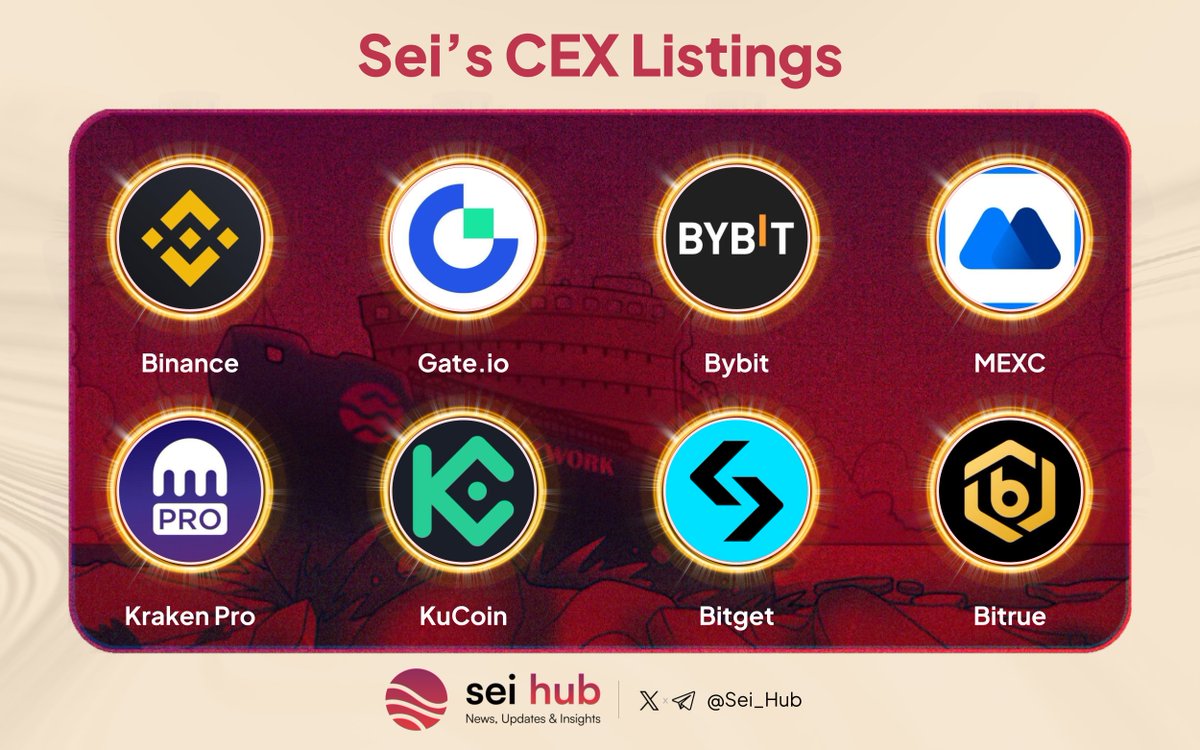 AIonBase_'s tweet photo. Attention #Seilors!🎉 $SEI is sailing onto multiple exchanges:

🔸@binance
🔸@gate_io
🔸@Bybit_Official
🔸@krakenpro
🔸@MEXC_Official
🔸@kucoincom
🔸@bitgetglobal
🔸@BitrueOfficial

⏰ All listings go live at 12PM UTC, Aug 15

Where will you be trading? Share your thoughts!💭#Sei https://t.co/wB8439aABd