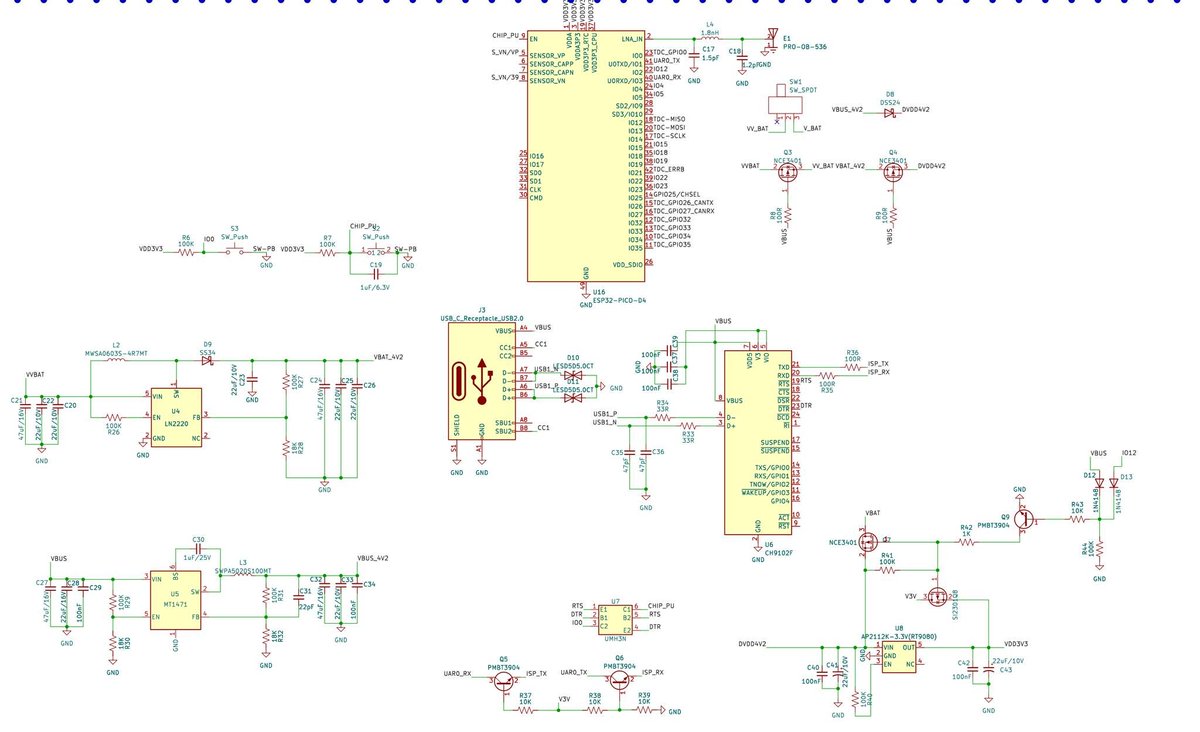 Joseph Chiu tweet media