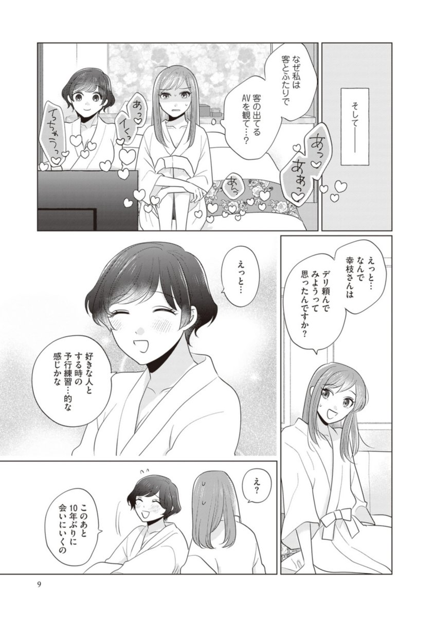 (2/7) 