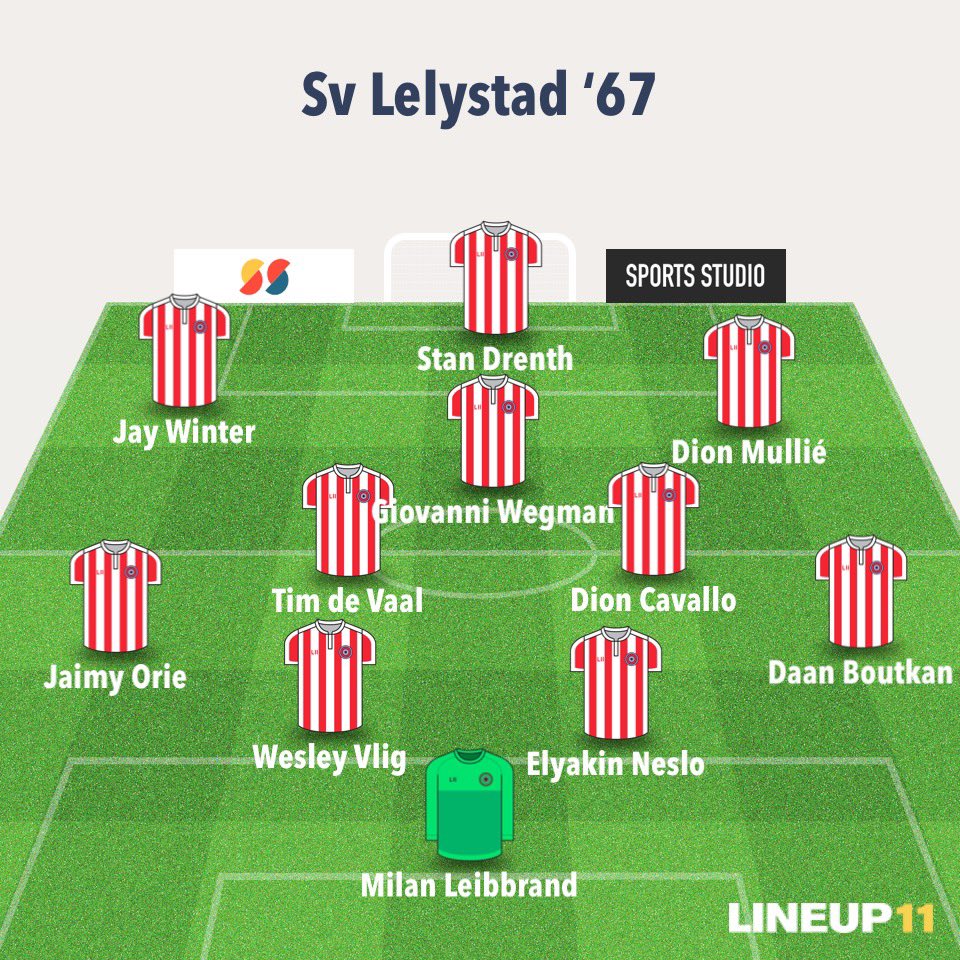 Vandaag een live verslag via twitter van de wedstrijd.
De opstelling is als volgt: