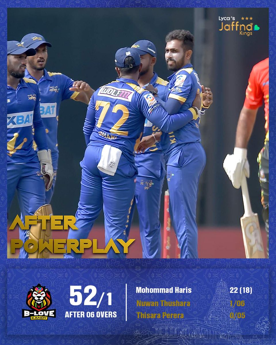 Lycajaffnakings's tweet photo. Kandy in control !
#KingsOfTheNorth #YaalKollo #AdidaMachan #LPL23 #TitleNumber04 https://t.co/d7K6lNlE1p