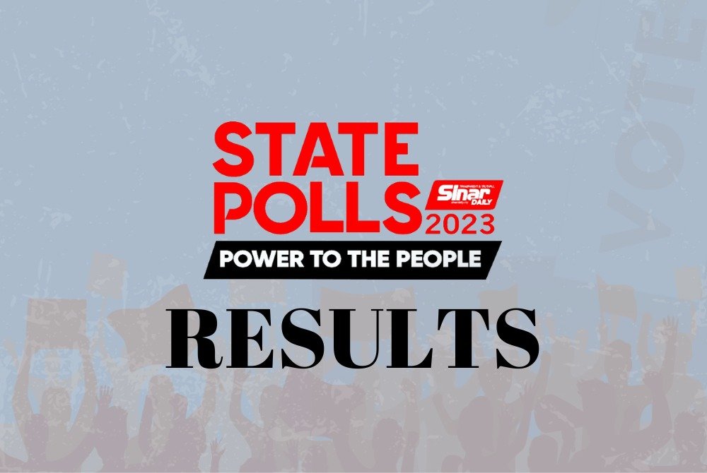 sinardailymy's tweet image. Battle for the six states are on! Follow this thread for the results #PRN2023 #StatePolls #resultsday