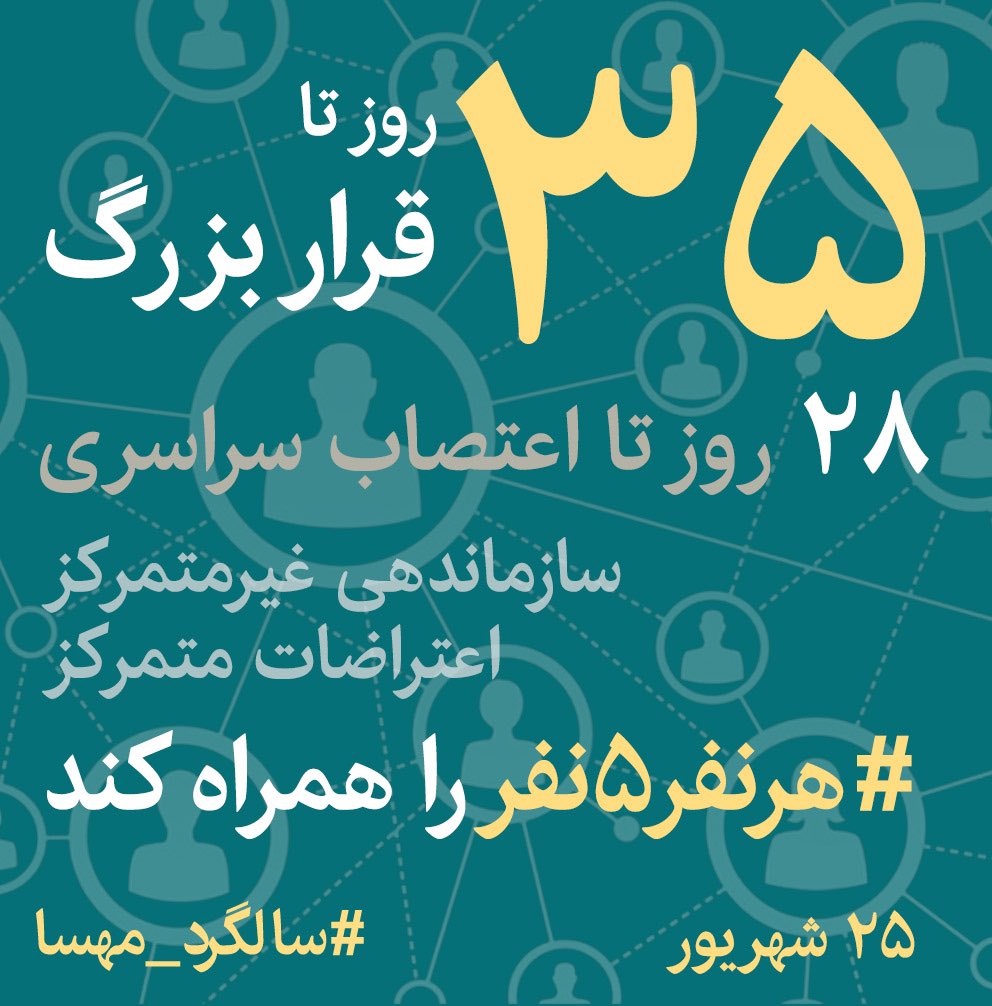 ahampay's tweet photo. ۳۵ روز مانده به #سالگرد_مهسا و برخی دوستان در تبریز و تهران و کرج  از الان مهمات گفتگو با رژیم رو آماده کردند.  شما هم آماده این روز تاریخی هستید؟ https://t.co/DAVFUjasV9