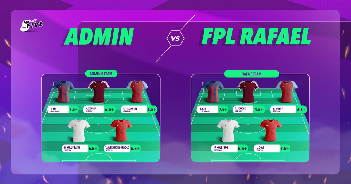 _GoatZone's tweet photo. ADMIN VS is back! π₯ Admin faces former prize winner @FPLrafael for the first round of the new season!
Gone for the same teams but different players bar Eze for Palace π
Who's winning this one? Post your teams to see if you can beat us π #Fantasy5 #AdminVS https://t.co/eH52VkgnlM
