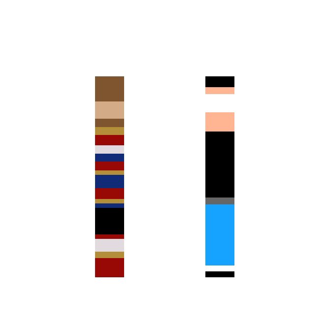 win0g's tweet photo. gay test https://t.co/ReOqFIRoRa
