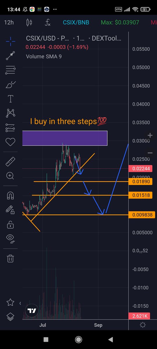 Dextools_Gem's tweet photo. About: Building a browser on the blockchain✅
@trycarbonio
Team members worked with Microsoft ، Dell ،Firefox✅😌

Security: very high✅

mc = 4 million
Competing with the bat token
hold until the end of 2024/2025💯

#Gem
#BTC 
#eth
#BNB 
#Dextools 
#dex https://t.co/bGO3iWthMK