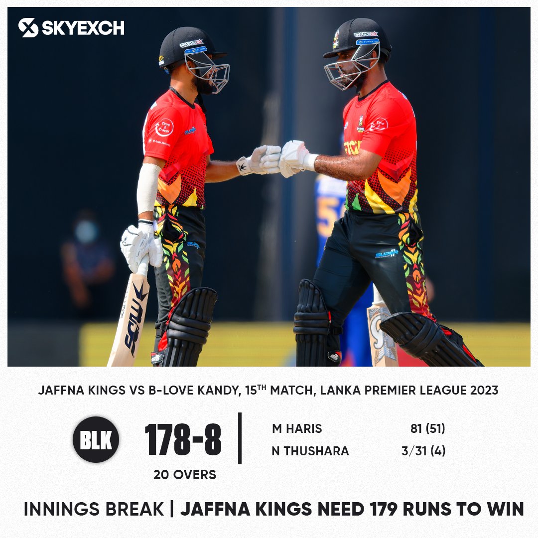 B-love Kandy put up a great score against Jaffna Kings. Can they defend it?

#BloveKandy #Cricket #T20 #JaffnaKings #ThisaraPerera #WininduHasaranga #LPL2023 #SkyExch