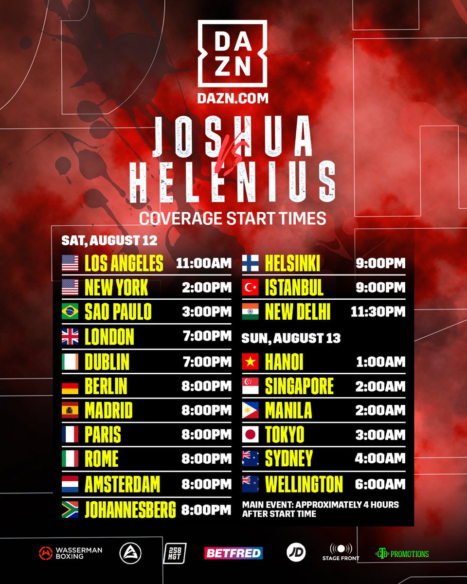 DAZN Boxing tweet media