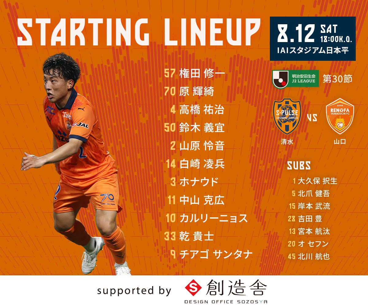 清水エスパルス公式 on X