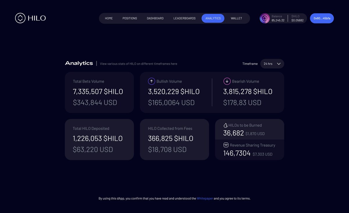 Hilomarket tweet media