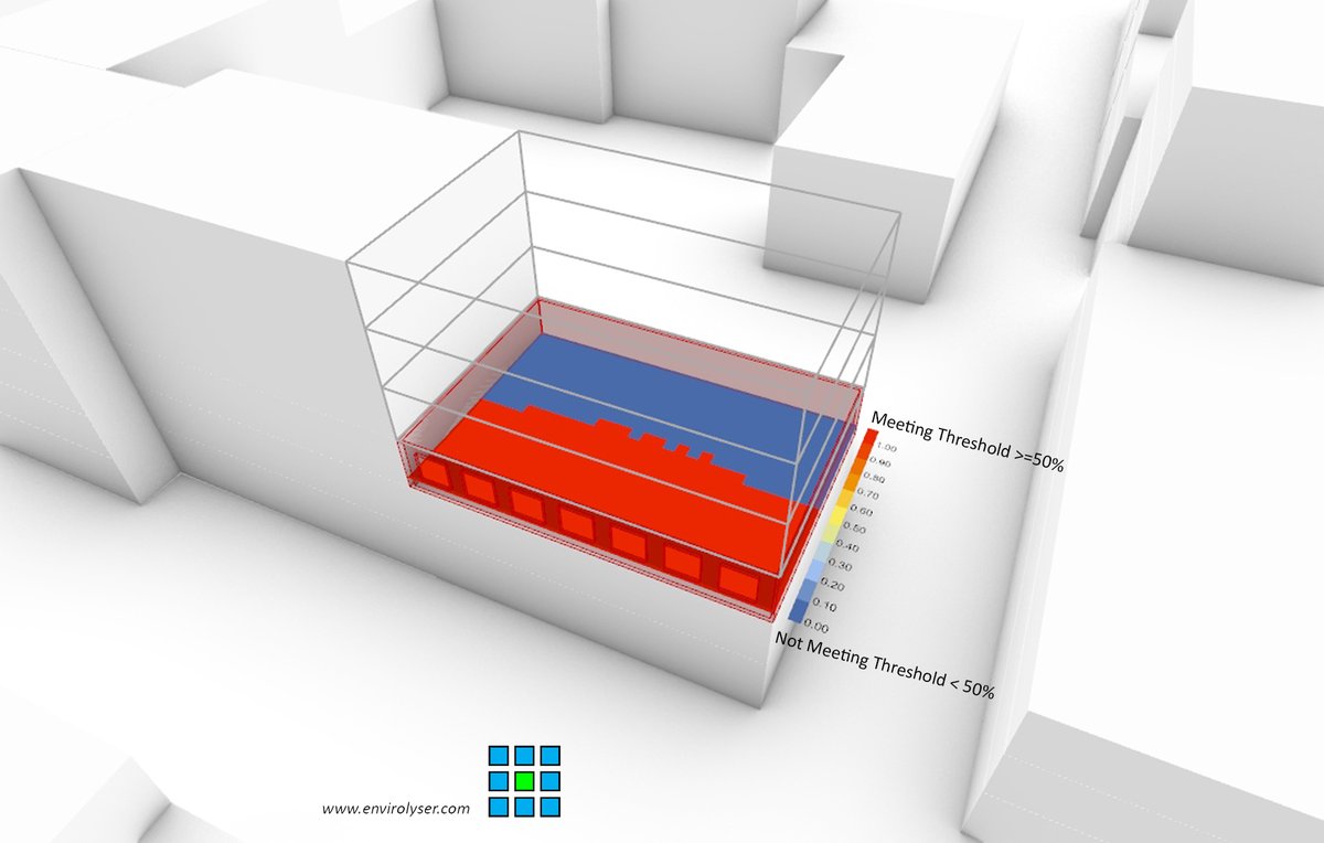 harsh_thapar's tweet image. 🏢⛅️ Try #daylight autonomy metric:  It quantifies the percentage of operational hours when sufficient natural light floods the space, reducing reliance on artificial lighting. A key to energy-efficient, productive, and comfortable workspaces. 💡 #buildingsimulation #envirolyser