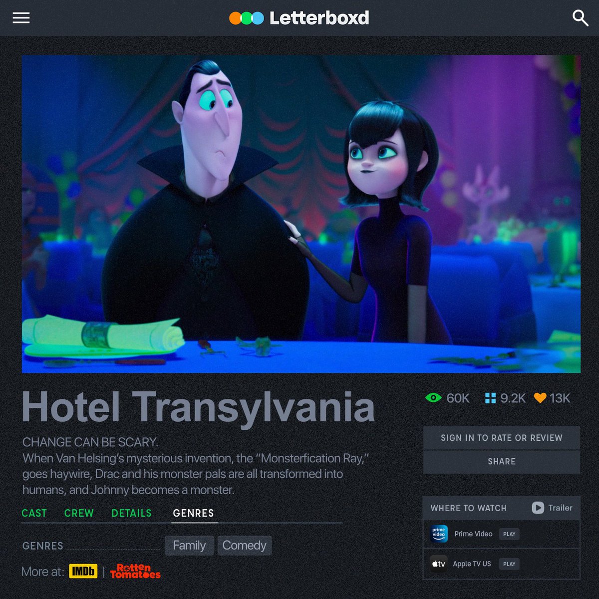 Letterboxd Fansite ᴿᴾ tweet media