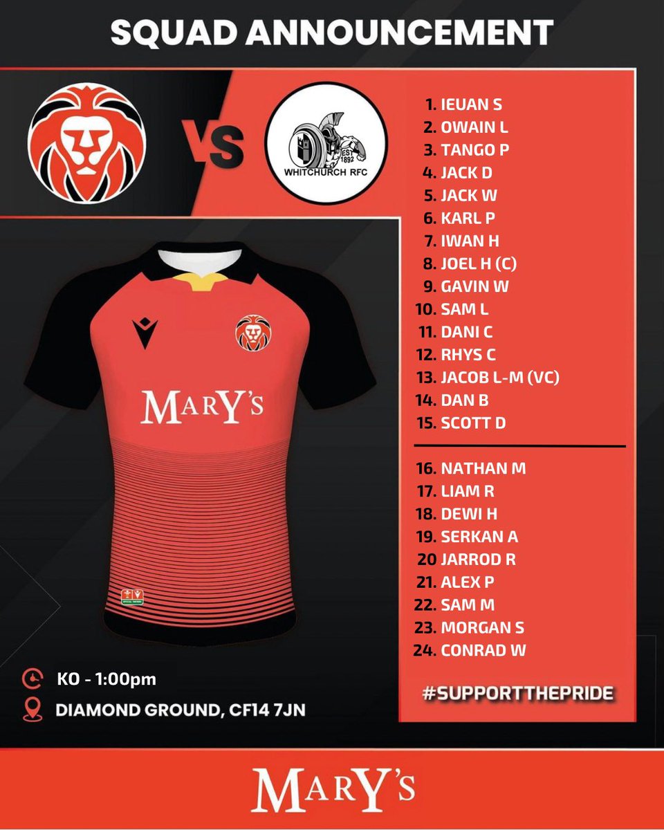 CardiffLions's tweet photo. Friendly match against Whitchurch Warriors today! Come #supportthepride on our first game for the 23/34 season! https://t.co/kvk34AOyN9