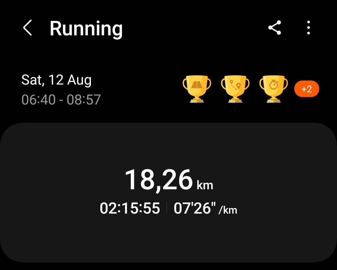 Happy kilometers everybody 🥳

#TrapnLos #RunningWithTumiSole #RunningWithLulubel #IPaintedMyRun 
#FetchYourBody2023