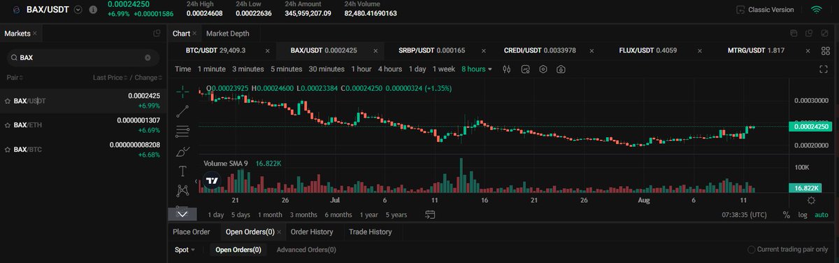 Crypto_God ⚡🔥 tweet media