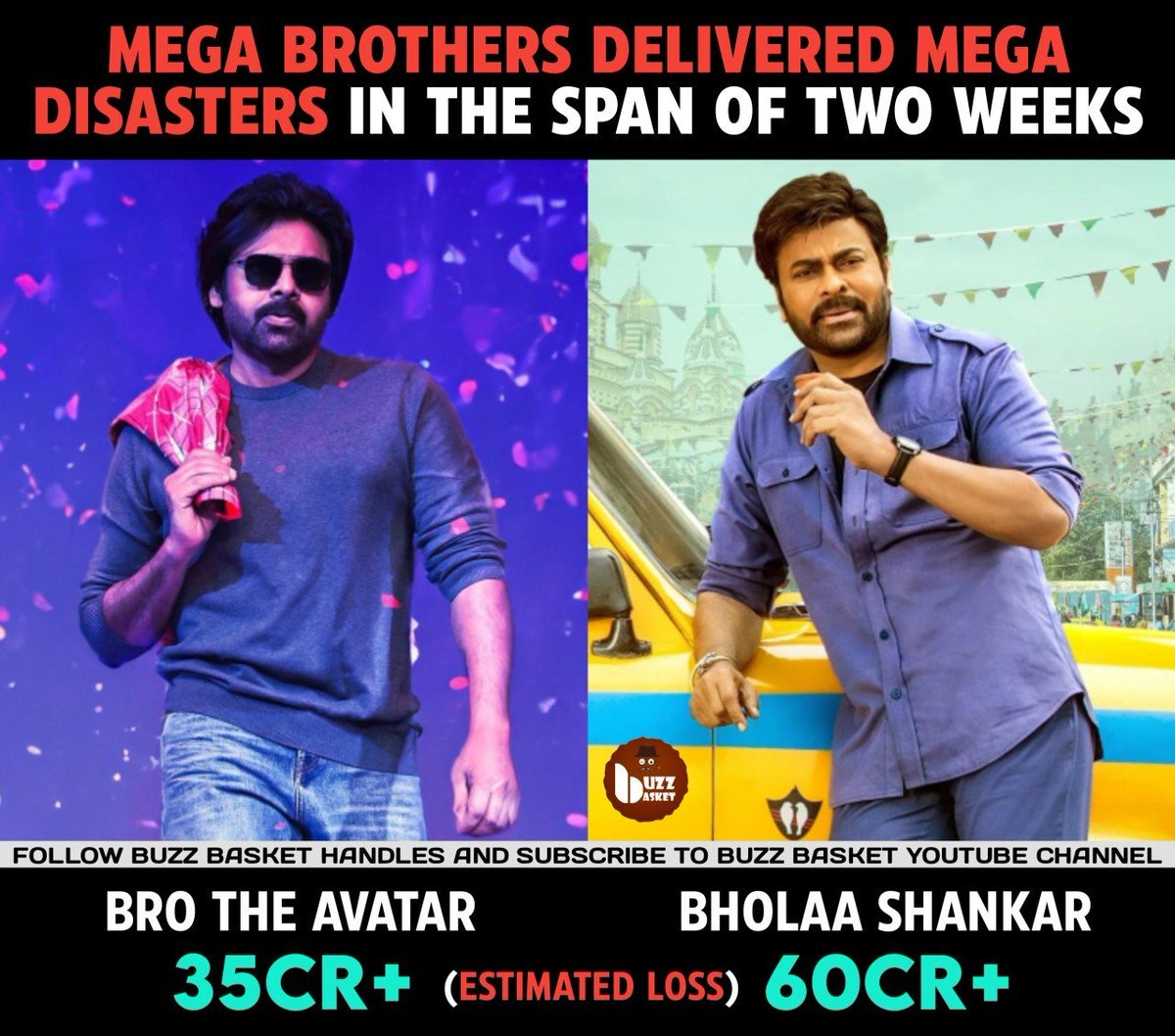 theBuzZBasket's tweet photo. MEGA Brothers delivered MEGA Disasters in the span of 2 weeks.
#PawanKalyan #BroTheAvatar #BroTheDisaster #Chiranjeevi #BholaaShankar #BholaShankar #Bholashankardisaster #BholaaShankarDisaster https://t.co/4aSdP0vqZZ