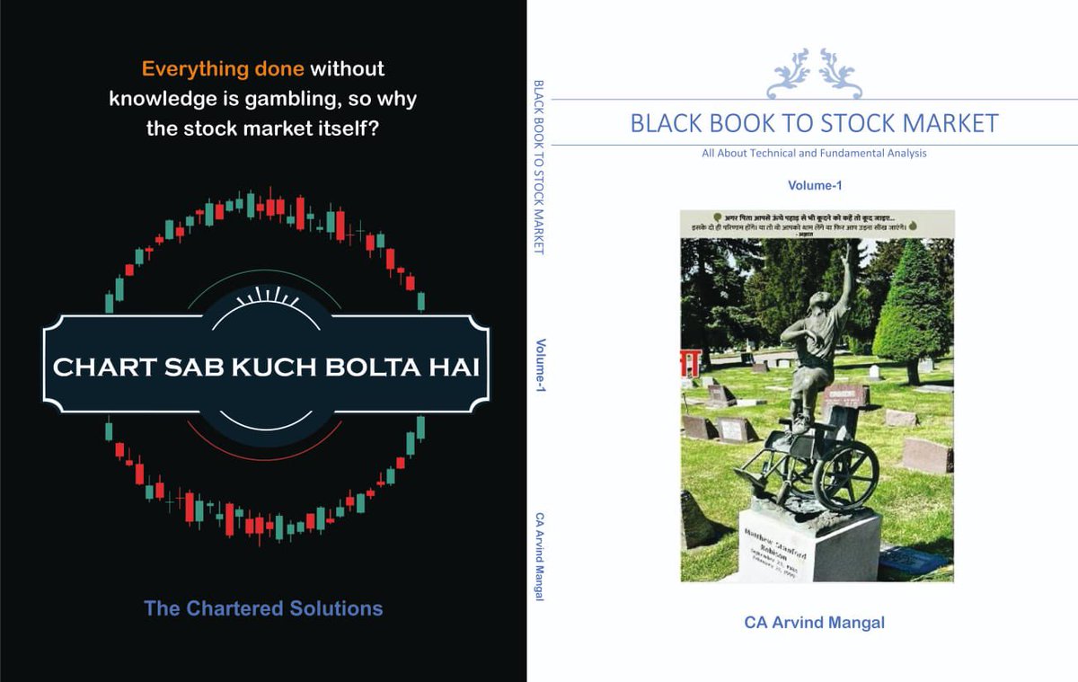 camangalarvind's tweet photo. #launching of the #Black_book_to_stock_Market
#chart_sab_kuch_bolta_hai™️ https://t.co/u0NDjINi1z