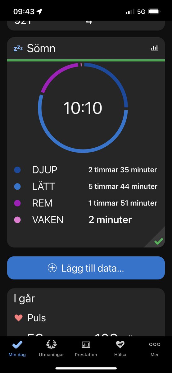 MagnusKohlin's tweet photo. Ett tufft dygn är över och man behövde vila efter tydligen…👨‍🚒🥱😴 https://t.co/qBhWS5Ti82