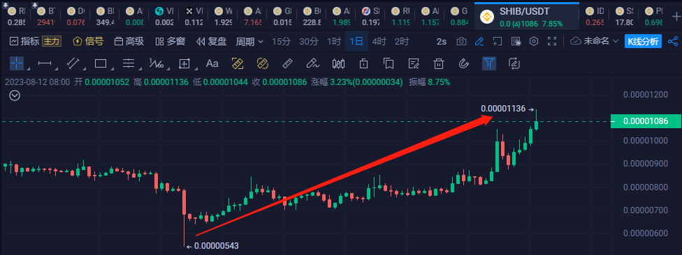 一级顾问十七 tweet media