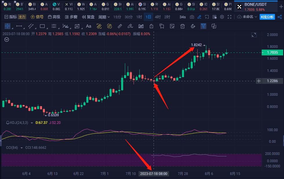 一级顾问十七 tweet media