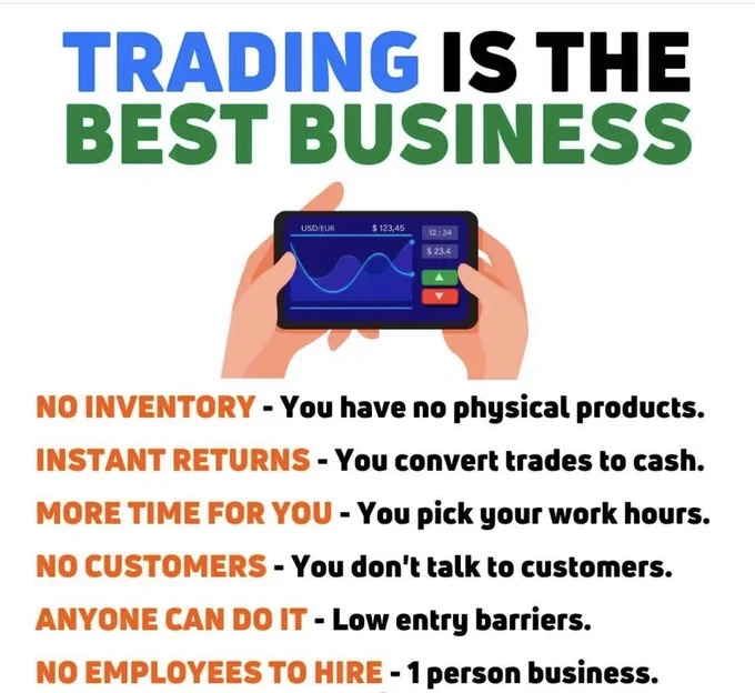 shraddhamrkt's tweet photo. TRADING IS THE BEST BUSINESS...📈👍
⏩ No inventory
⏩ Instant return
⏩ More time for you
⏩ No customers
⏩ Anyone can do it
⏩ No employees to hire
#equitymarket #stockmarketeducation #stockmarkettips #sharemarket #sharemarketindia
#stockmarketlab #equitytips #tradingtips https://t.co/OdXX9fczTJ