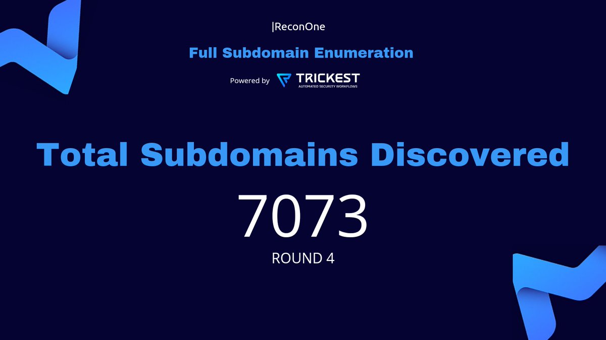 ReconOne_bk's tweet photo. Round 4 done! 👌We found 7073 subdomains this time.
Subdomain lists already delivered to the first 5 users 🔥
Try the Subdomain Enumeration Workflows on @trick3st platform!
See you at next event! happy hunting 💪
#bugbounty #recon #trickest #subdomains https://t.co/xvAIlpjYt0
