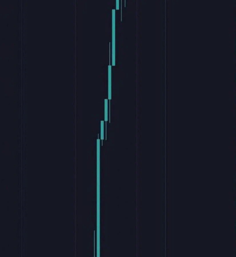 $JARED Soon 🔥🚀

👉 Like And Retweet If You Believe In $JARED 

💲Buy $JARED Now On MEXC, Bitmart, Poloniex, CoinW, Digifinex &amp; Uniswap V3 🚀

📊 $JARED Contract (ETH):
0x36880f14af2e85cae8e467827fa077d6bf12ea56

📈 CMC Link: coinmarketcap.com/currencies/jar…

🔥 More Listings Soon 🎉

🔒