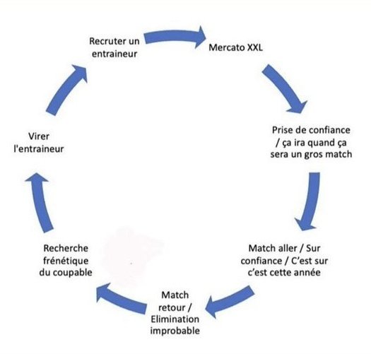 anaisghu's tweet photo. @ActuFoot_ On y est presque https://t.co/N3gLpi6gMW