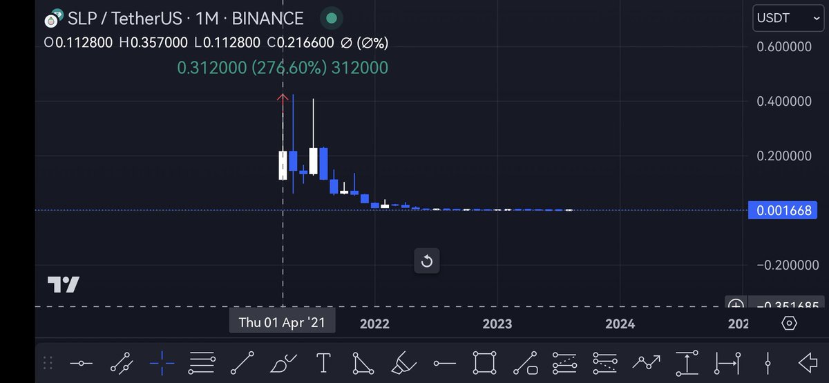 FCDinADN tweet media