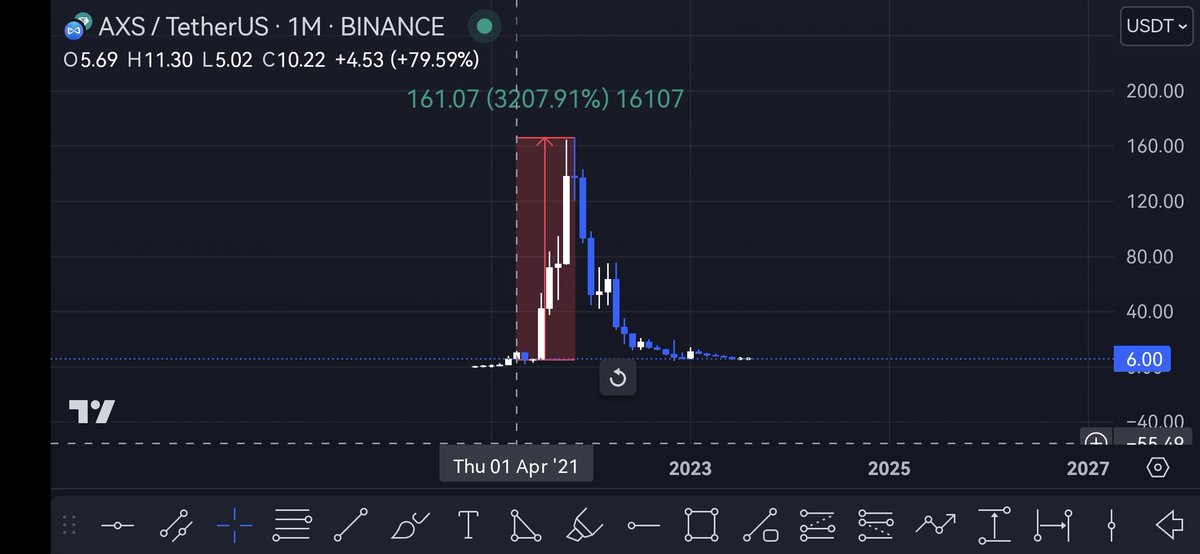 FCDinADN tweet media