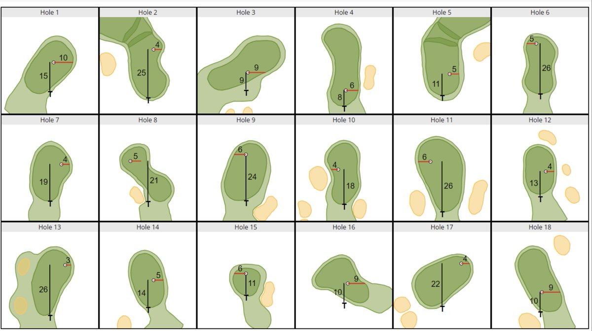 Íslandsmótið í golfi 2023 heldur áfram í dag - þriðji keppnisdagur af alls fjórum fer fram í dag á Urriðavelli. Hér eru holustaðsetningar á þriðja degi. Fylgstu með á golf.is og í beinni á RÚV frá kl. 15.