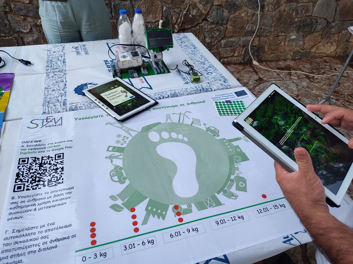 The science festival took place in a greek rural region on the 4th of August 2023. Several Climate Change activities were organized by the UoC group based on the STEM Digitalis teaching material and were addressed to the public.