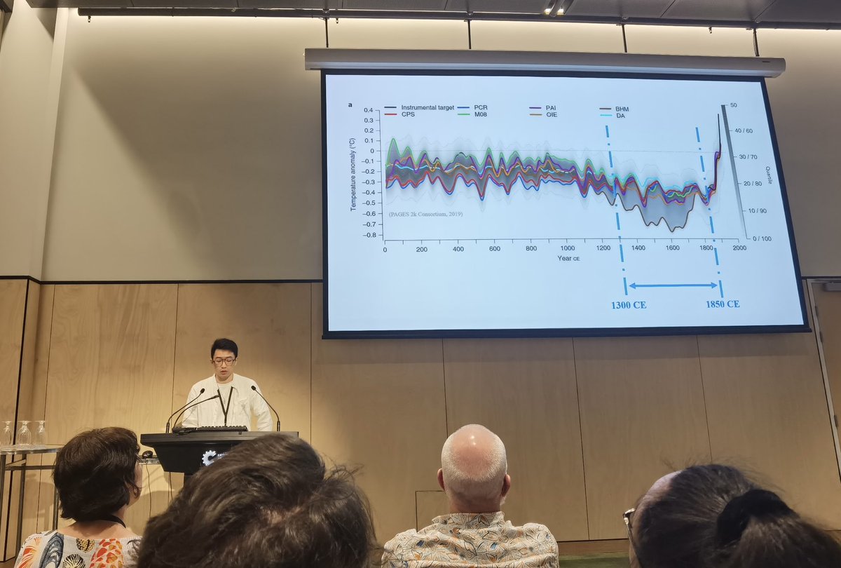 Bohao_Climate's tweet photo. It is so glad to break into another research field! 🦣🦌🐕🐦‍⬛🐚
So excited to expand my horizons and to know there is so much interesting research we can do without geochemical curves📈📉. https://t.co/aTfbVPbKfq