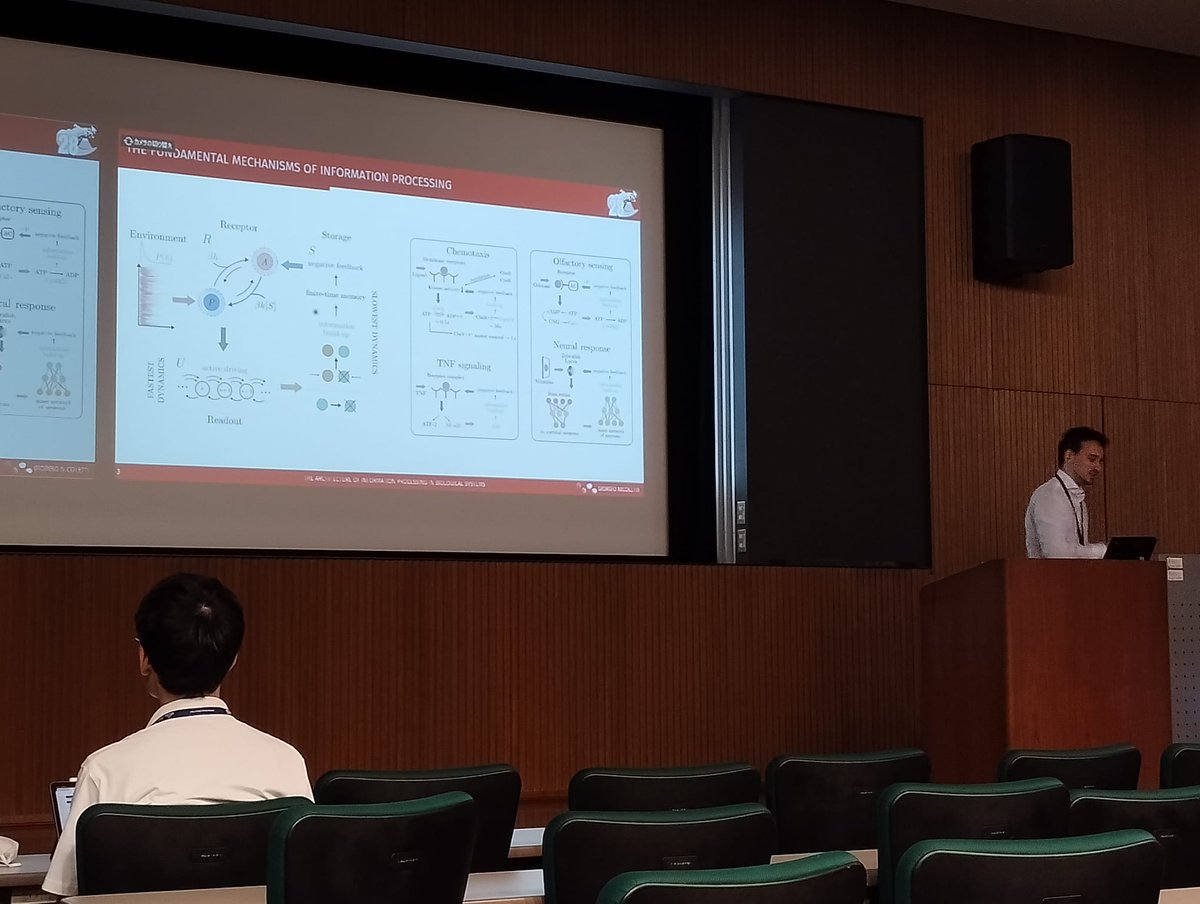 gnicoletti09's tweet photo. And #StatPhys28 comes to an end! Amazing experience, many interesting conversations, and a beautiful city! https://t.co/eZQoba6Y6e