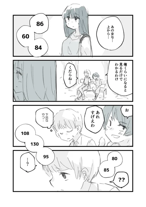 数字がわかる男 1/2 