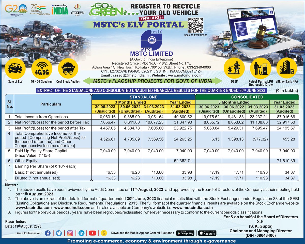 mstcindia's tweet image. 